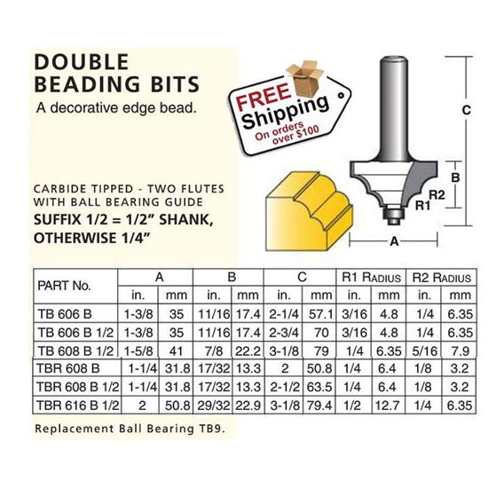 Edge Forming Double Beading Bits