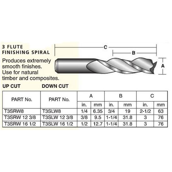 3 Flute Finishing Spiral
