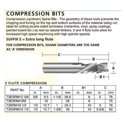 3 Flute Compression