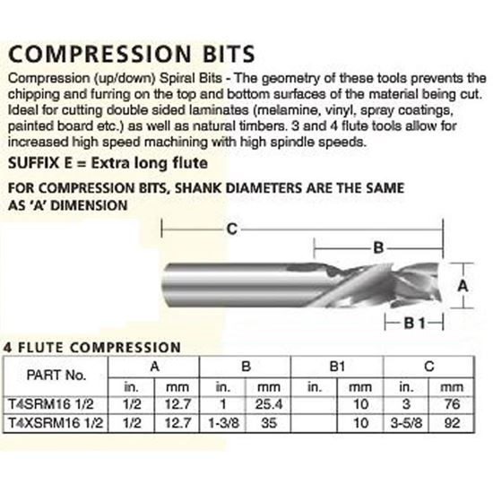 4 Flute Compression
