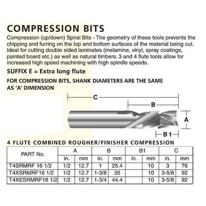 4 Flute Combined Rougher/Finisher Compression (Short Upcut)