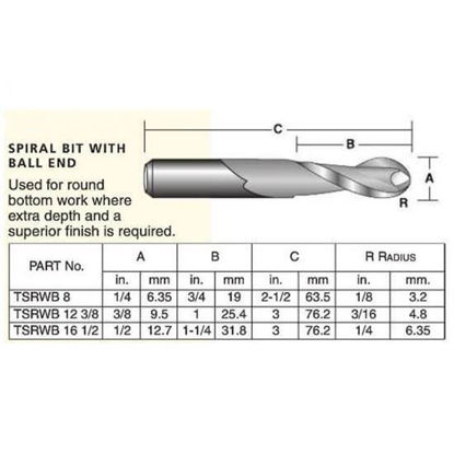 Spiral Bit With Ball End