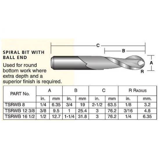 Spiral Bit With Ball End