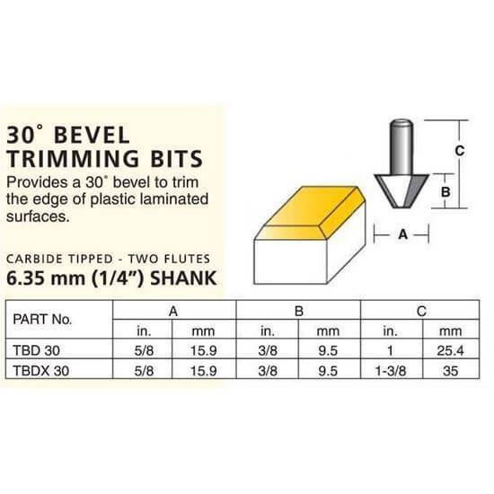 Laminate 30º Bevel Trimming Bits