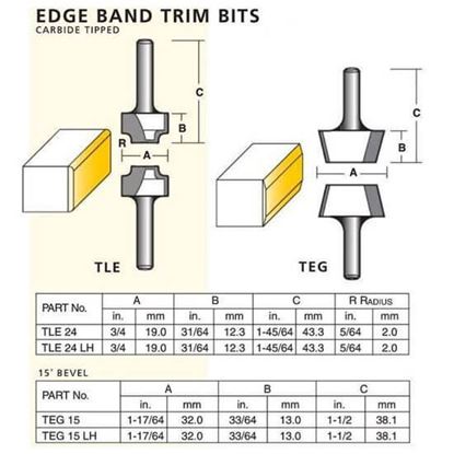 Laminate Edge Band Trim Bits