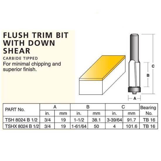 Flush Trim Bit With Down Shear