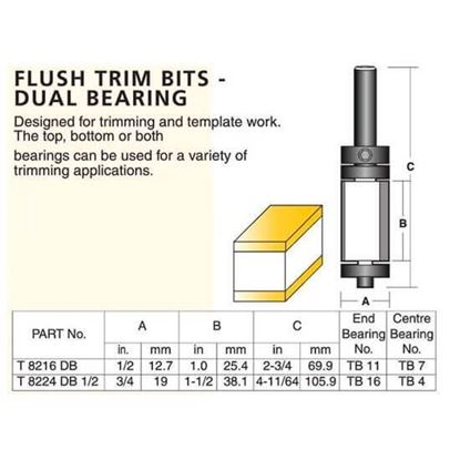 Laminate Flush Trim Bits – Dual Bearing