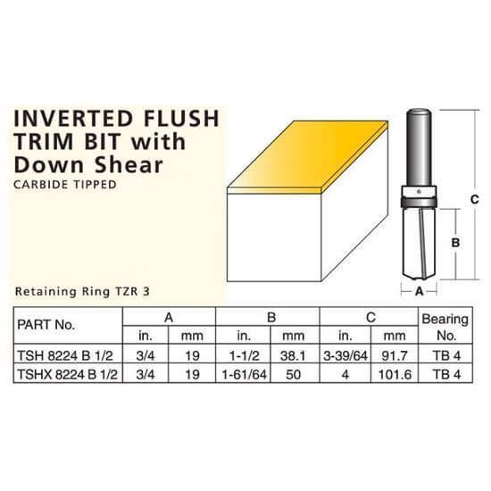Laminate Inverted Flush Trim Bit With Down Shear