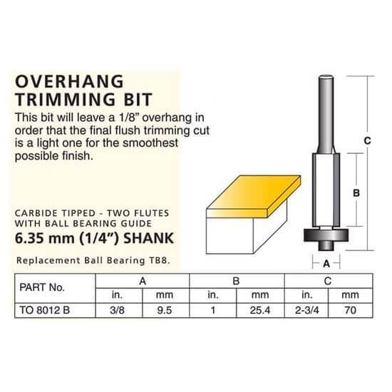 Laminate Overhang Trimming Bit