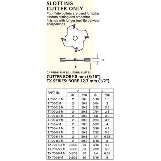 Slotting Cutters – 4 Wing