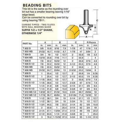 Edge Forming Beading Bits – ½” Shank